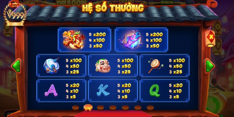 Danh sách trả thưởng siêu hấp dẫn