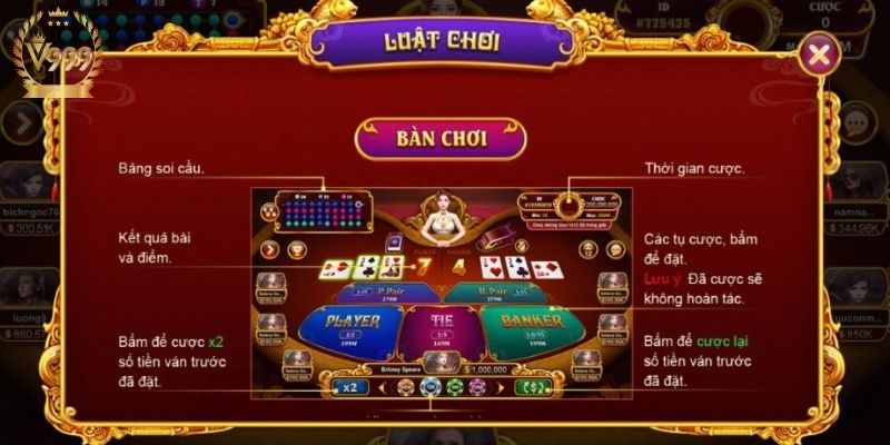 Hiểu quy tắc để chơi game một cách hiệu quả