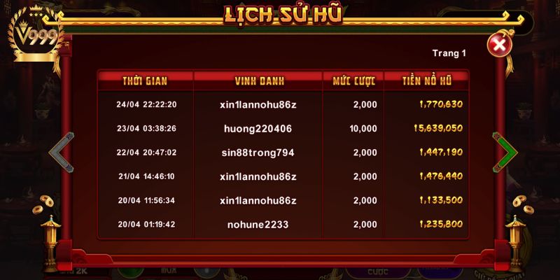 Lịch sử nổ hũ trong game slot Lộc Đỉnh Ký
