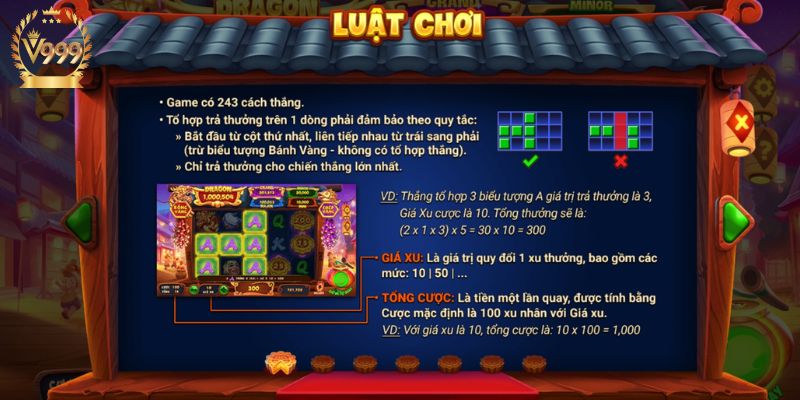 Phương pháp tối ưu cơ hội chiến thắng